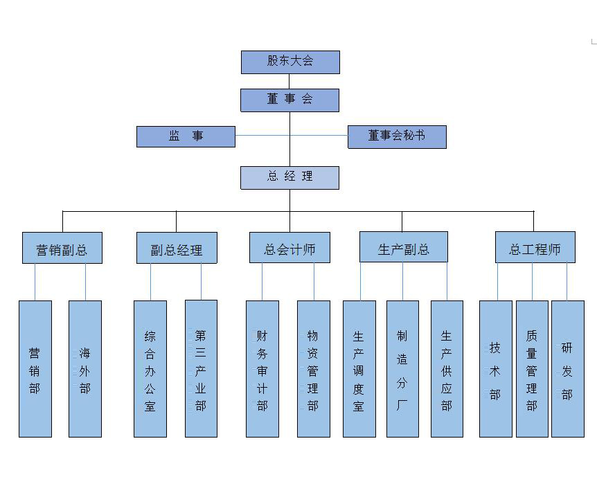 QQ截圖20170310131430.jpg